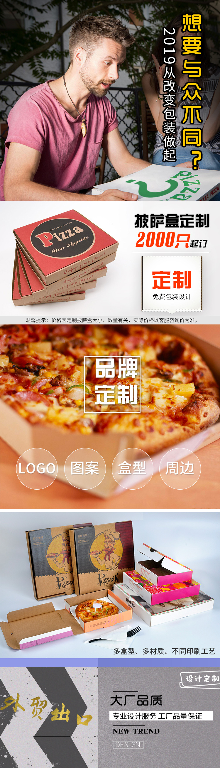 披薩盒詳情頁（牛皮紙版）_01.jpg